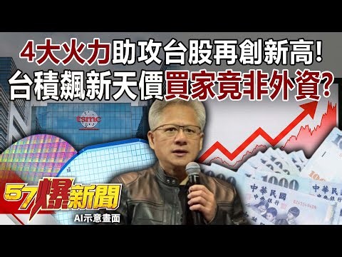 「4大火力」助攻台股再創新高！ 台積飆新天價「買家」竟非外資？-黃世聰 陳威良 徐俊相《57爆新聞》20260106-1