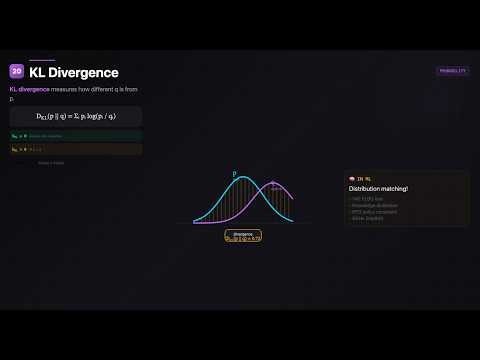 All the Math You Need for Machine Learning