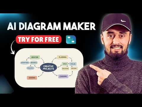 AI Diagram Maker Tutorial: Turn Text into Diagrams in Seconds (Full Walkthrough)