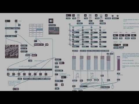 Hybrid modular system × Max/MSP