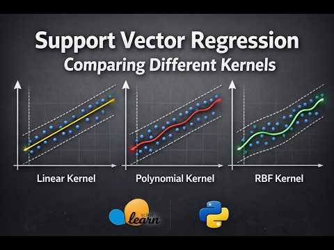 Support Vector Regression Kernels Explained | Linear vs Polynomial vs RBF