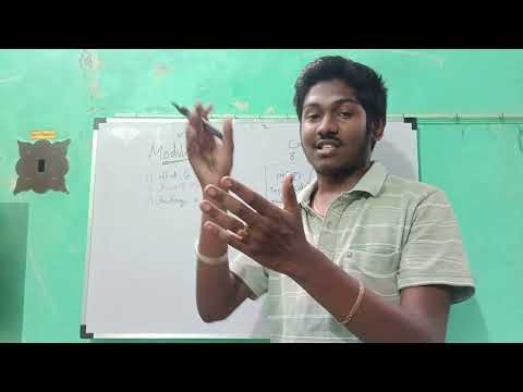 Python Modules and Packages explained in Tamil | Easy Tutorial for Beginners 