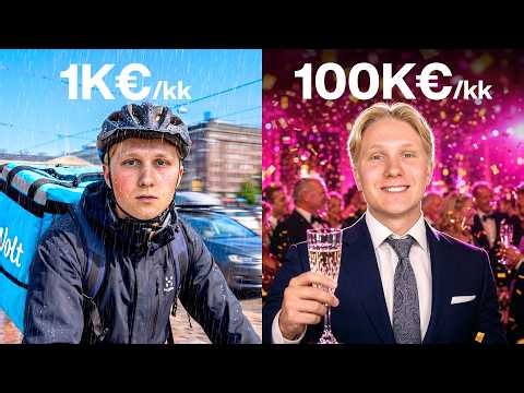 Suomen pienin VS korkein palkka