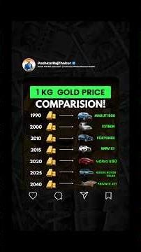 1Kg Gold 🌟 Price Comparision!