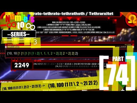 Numbers -Infinity to Infinity Series - Part 74
