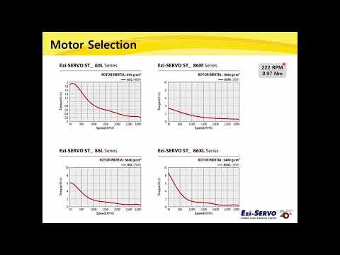 【Technical Info】【ENG】【Motor Selection Guide】Direct Drive Rotaty Table