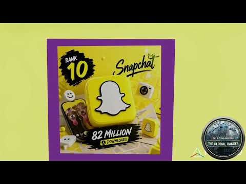 Youtube isn't the most popular 😱 | Top 20 most Popular Apps in Early 2026 | Comparision Video