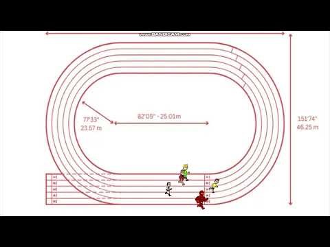 Goanimate 100m race