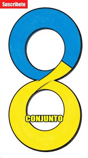 Operaciones con conjuntos: El complemento y la diferencia simétrica