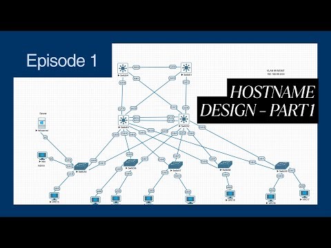 Enterprise Switch Basic Hardening – Hostname Design Based on Role & Location | Part - 1