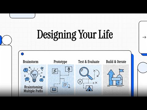 🧭 Designing Your Life Principles and Strategies