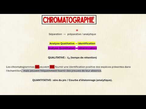 Cours de Chromatographie HPLC - Leçon 2 : Efficacité, Pics et Équation de Van Deemter