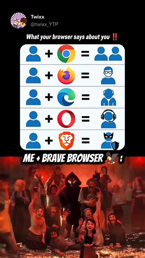 Chrome users vs Brave browser users in 2026 😶‍🌫️🛡️