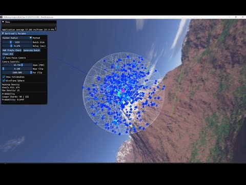 CS6250 - Bertrand Paradox Assignment
