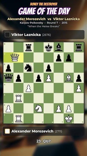Today's Game of the Day: "When the Melee Breaks" ♞ #Shorts
