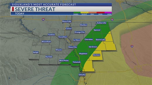 Midday short forecast