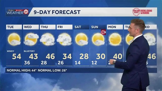 Tuesday above-normal temperatures falling into the weekend