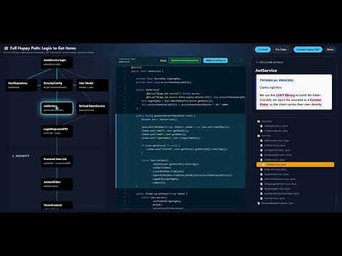 Login to Get Items | JWT Authentication + Multi-Tenancy (Spring Boot + Angular)