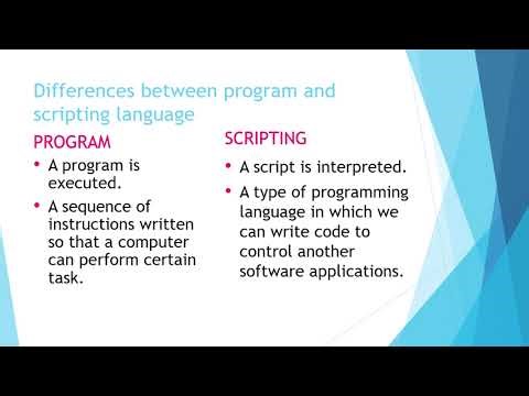 Introduction to python programming | Mrs.Devi Priya | Department of Computer Science