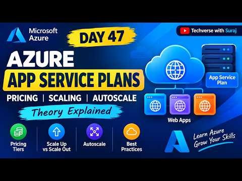 Day 47 | Azure App Service Plans Explained 🔥 | Pricing Tiers, Scale Up vs Scale Out & Autoscale