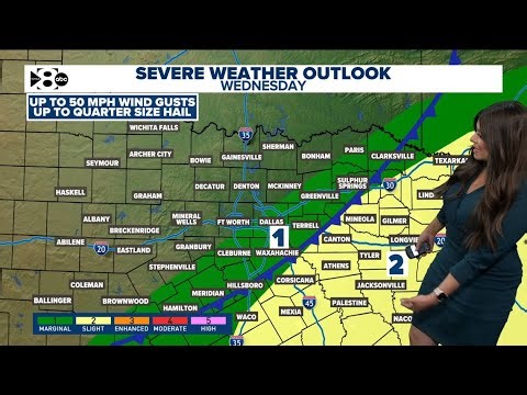 DFW Weather: Cool temperatures today, potential for severe storms this week