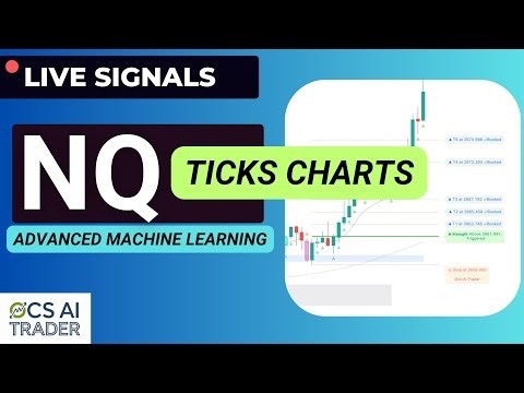 NQ Ticks chart 1000T and 100T | Ocs Ai Trader