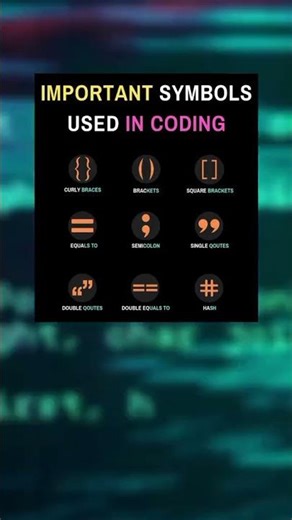 Important Symbols Used in Coding | Programming Symbols Explained for Beginners