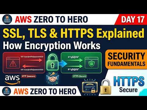 Day 17: SSL, TLS & HTTPS Explained | How Encryption Works AWS Zero to Hero