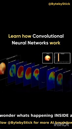 How Convolutional Neural Networks Actually Work (Visualized) 🧠 | bytebyStick
