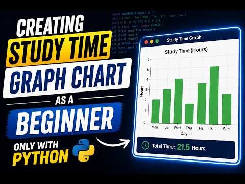 Python Study Tracker: Create Your Own Time Graph Chart!!