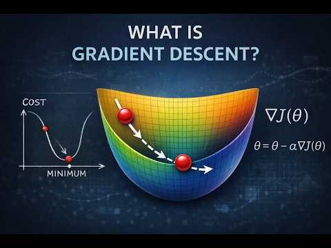 Gradient Descent Explained Visually (The Algorithm Behind AI)
