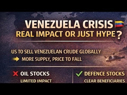 Indian Stock Market Live Up Down nothing else