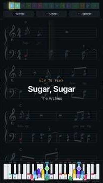 EASY PIANO | Sugar, Sugar - The Archies | Sheet Music and Finger Numbers #shorts