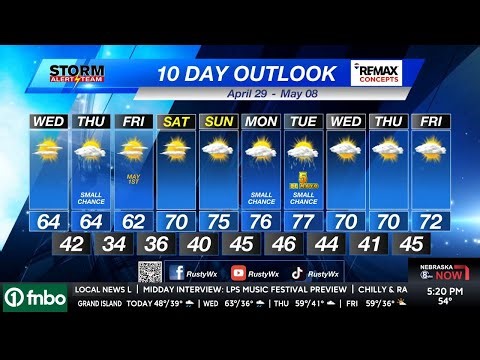 Tuesday Evening KLKN Forecast - April 28, 2026