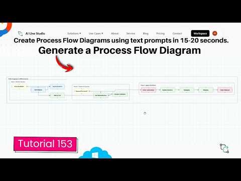 Generate Process Flow Diagrams in Seconds AI Line Studio Tutorial 153
