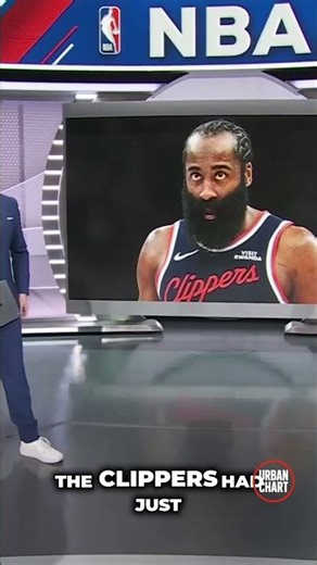 BREAKING: Clippers & James Harden Working on Trade