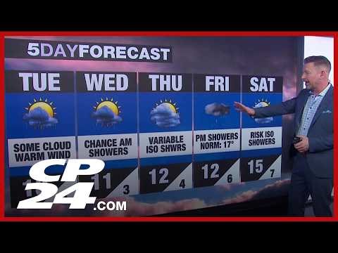 Warm conditions along with potential showers expected across the GTA