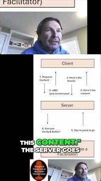 Coinbase's 402 Payment Standard Explained Simply #shorts