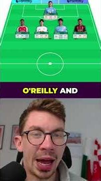 THE BEST FPL GAMEWEEK 35 WILDCARD TEAM! | Fantasy Premier League 25/26