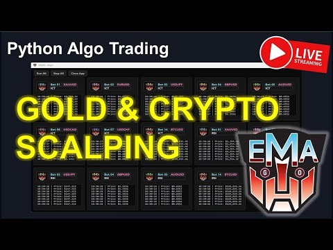 [Model 2.0] Live Algo Trading | Forex, Gold & Bitcoin | Python + MT5 | ICT + RSI Divergence