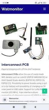 What is Watmonitor webapp - AI Overview #iot #arduino #augmentedreality #waterlevel #smartphone