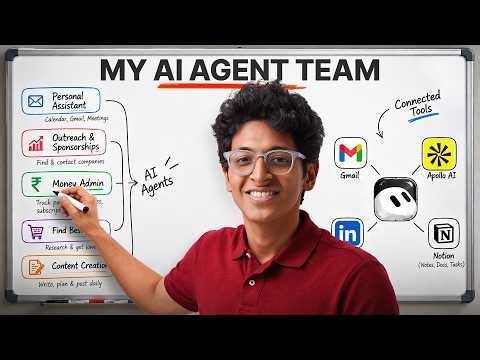 Stop Working, 5 AI Agents Can Automate EVERYTHING (No Code)