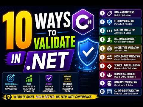 Types of Validation in C# Explained | | FluentValidation vs DataAnnotations