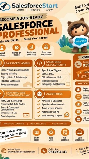 Complete Salesforce Training 2026 | Admin, Dev, LWC & Agentforce Course