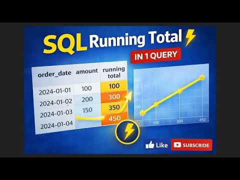 Calculate Running Total 1