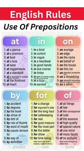 Learn English Prepositions Easily | Common AT, IN, ON, BY, FOR & OF Expressions #esl #english