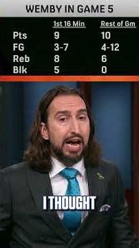 Nick drops some banners for the Spurs after losing the NBA Finals #nba #basketball #spurs