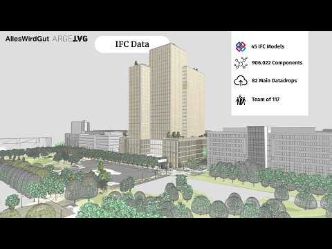 BIM is magical – AWG's Technical Administration Building – buildingSMART openBIM winner
