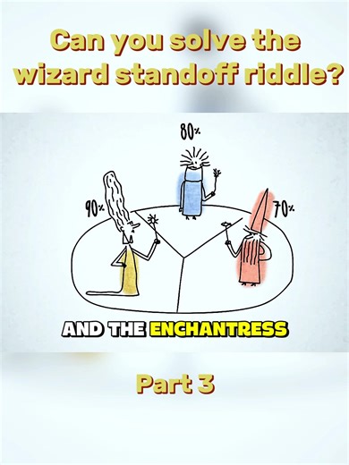 Can you solve the wizard standoff riddle? - Part 3 #teded #solve #wizard #standoff