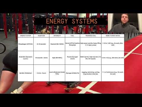 HYROX Isn’t What You Think